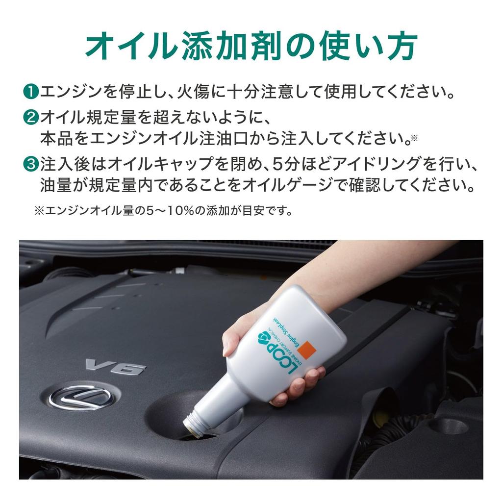 Присадка SurLuster LP-45 LOOP, Останавливает течи двигателя, Улучшает и предотвращает течи