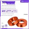 Anodized Orange Countersunk Aluminum Washers (M2-M8)