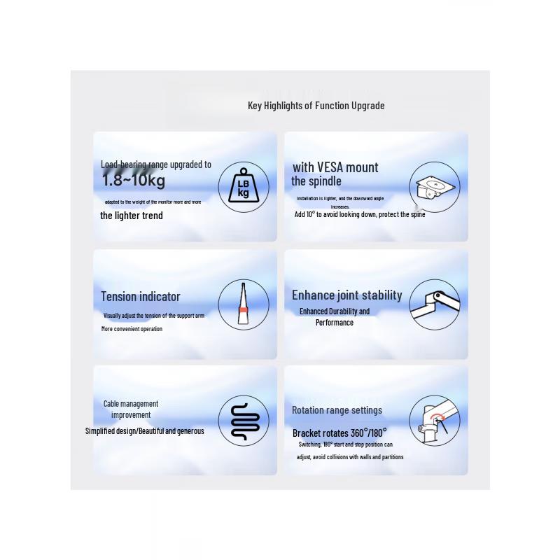 LuSe LX PRO Desk Mount Monitor Arm