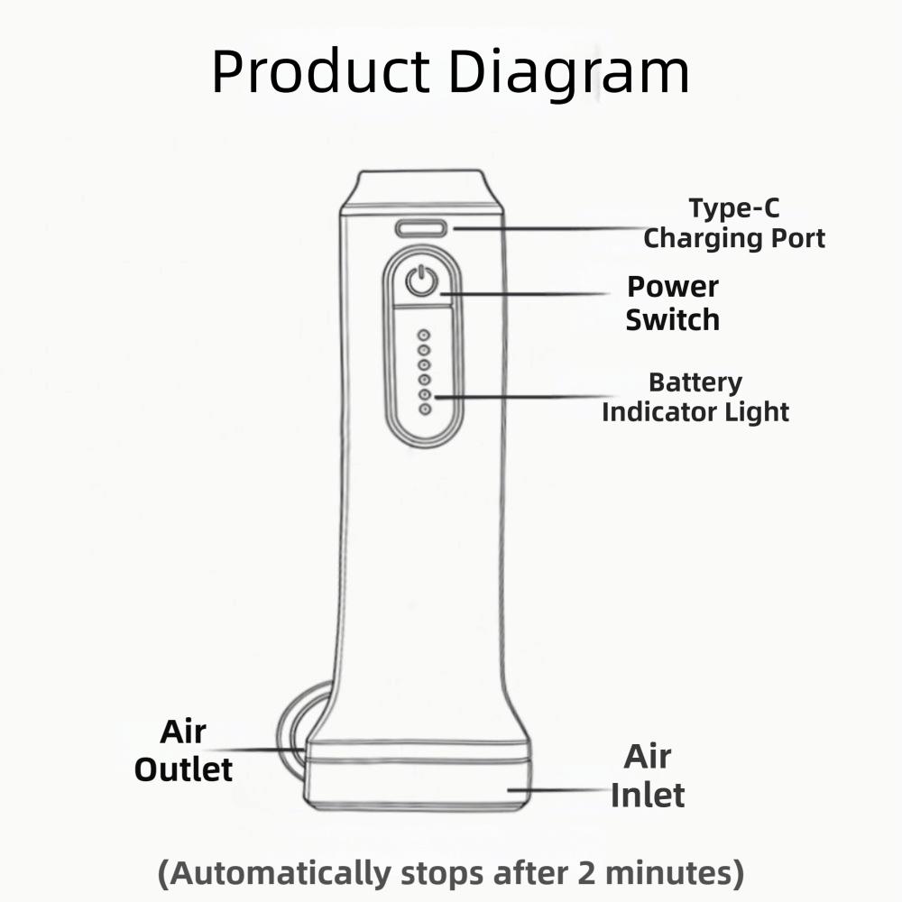 Low Noise Electric Vacuum Pump Portable Clothes Vacuum Sealer New Compressed Bag Air Pump  Travel
