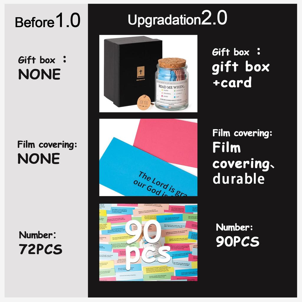 Bible Verse Jar, Read Me When Bible Verses Jar,Bible Verse Gifts, Blessings Jar, Color Coded Bible Verses In A Jar