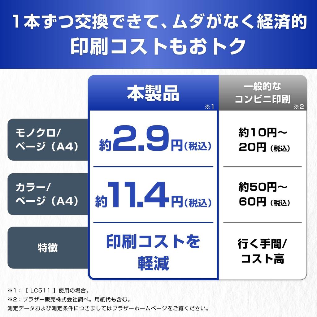 Genuine Brother Ink Pack Compatible and LC511-4PK-E Cartridge, 4-Color (Eco-Pack) with DCP-J529N, DCP-J929N-W, DCP-J929N-B, DCP-J916N, MFC-J908N,