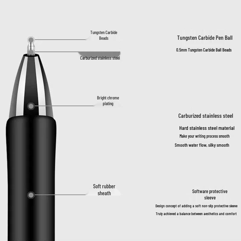 Шариковая ручка K35 с нажимным механизмом - Красный/Черный/Синий, Стержень с шариком, Углеродное волокно, для офиса и студентов
