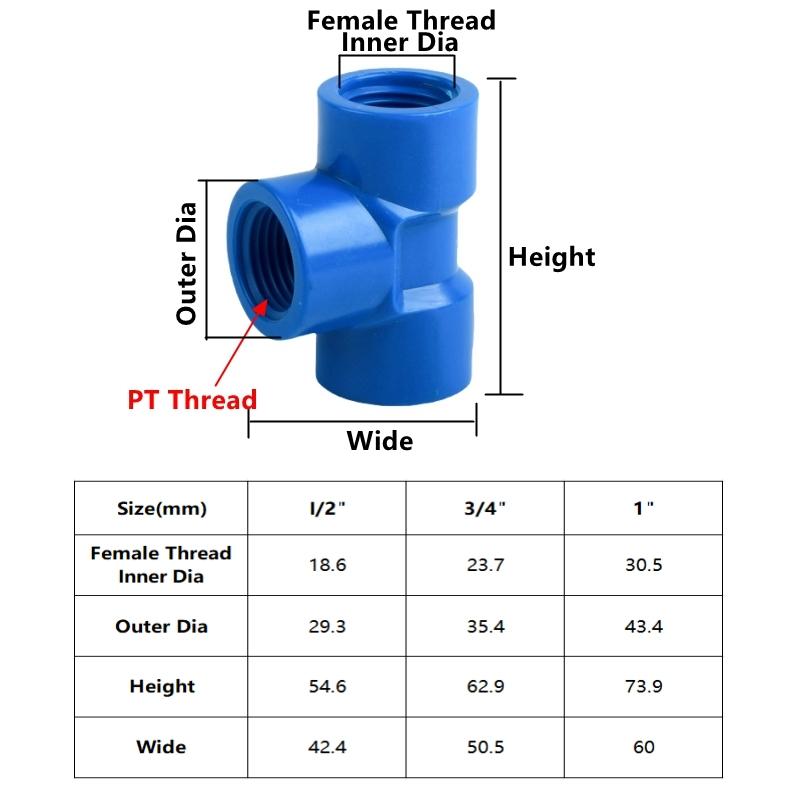 1/2 3/4 1 1.2 1.5 2-дюймовая труба из ПВХ с внутренней резьбой, прямой тройник, 3-ходовой адаптер для садового орошения, аквариумной трубы