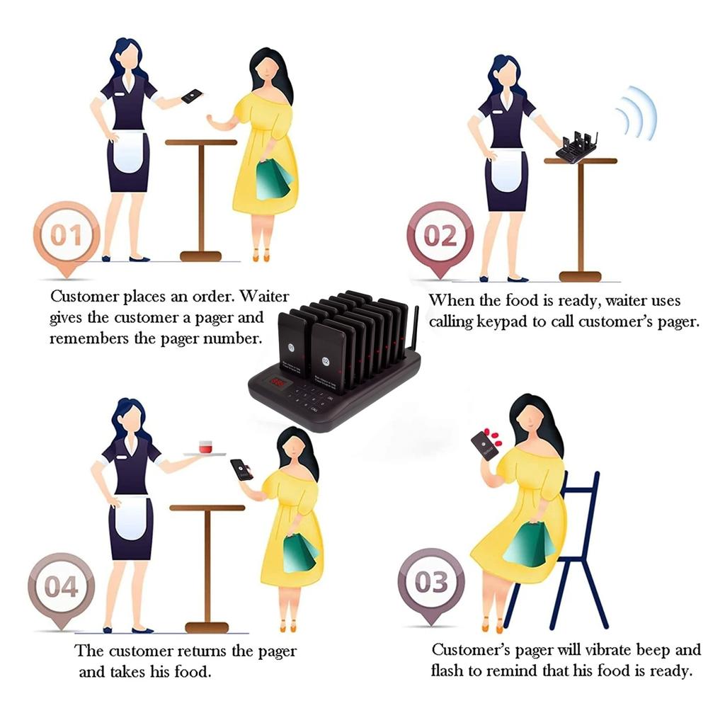 Restaurant Coasters Wireless Pager Buzzer Vibration Bell Calling System For Coffe Coffee Fast Food Pagers Order Receiver