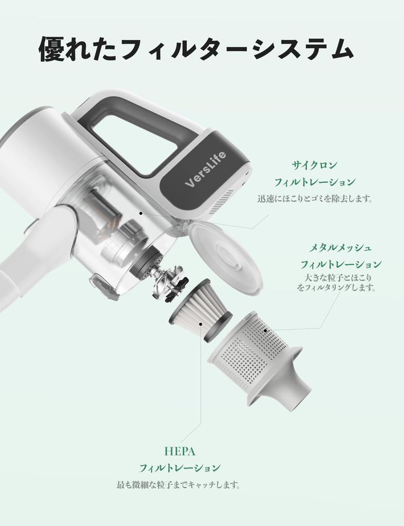 Беспроводной пылесос 38000 Па Новый дизайн Ультрациклон Беспроводной пылесос VersLife Пылесос Stick Cleaner Handy Cleaner Перезаряжаемый 2WAY Характеристики