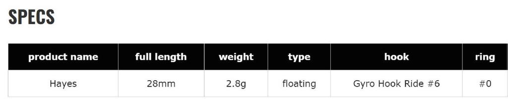 Valkein Haze 28mm 2.8 grams Floating Lure M195 (9571)