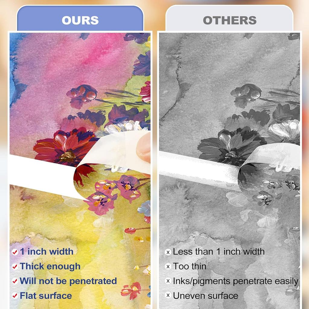 Малярный скотч Белый Односторонний Клейкий Крепированная бумага для Масляной Живописи Эскиз Рисование Принадлежности Покраска Автомобилей