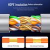 BIAZE CAT5e Pure Copper Ethernet Cable