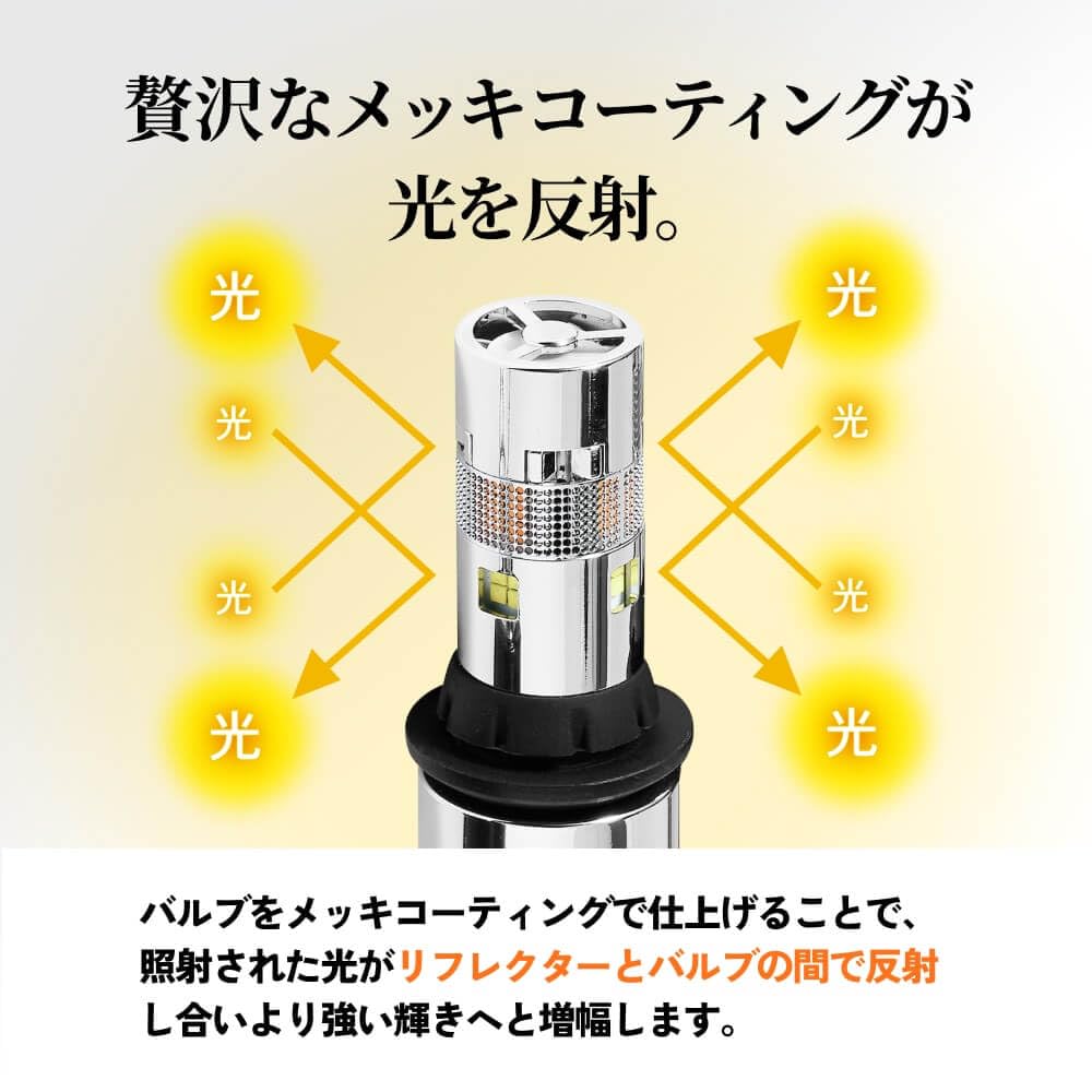 HID-YA S25 180° LED Turn Signal, 2 Color Switching, Amber/White, Stealth, Built-in High Fla