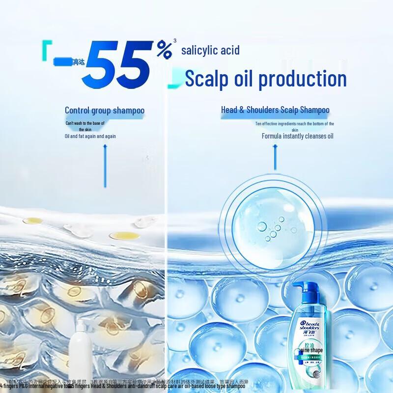 Шампунь против перхоти и для контроля жирности Head & Shoulders