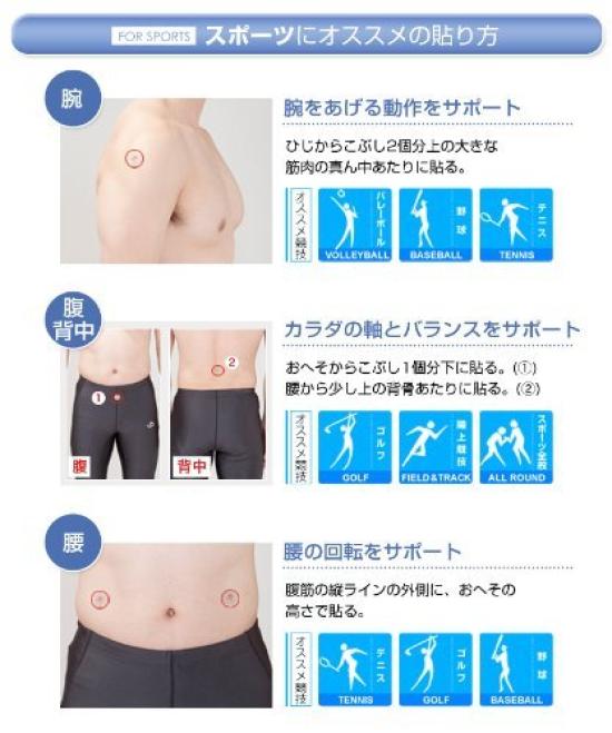 Набор пластырей Phiten Power Tape 70 Mark x 12 шт.