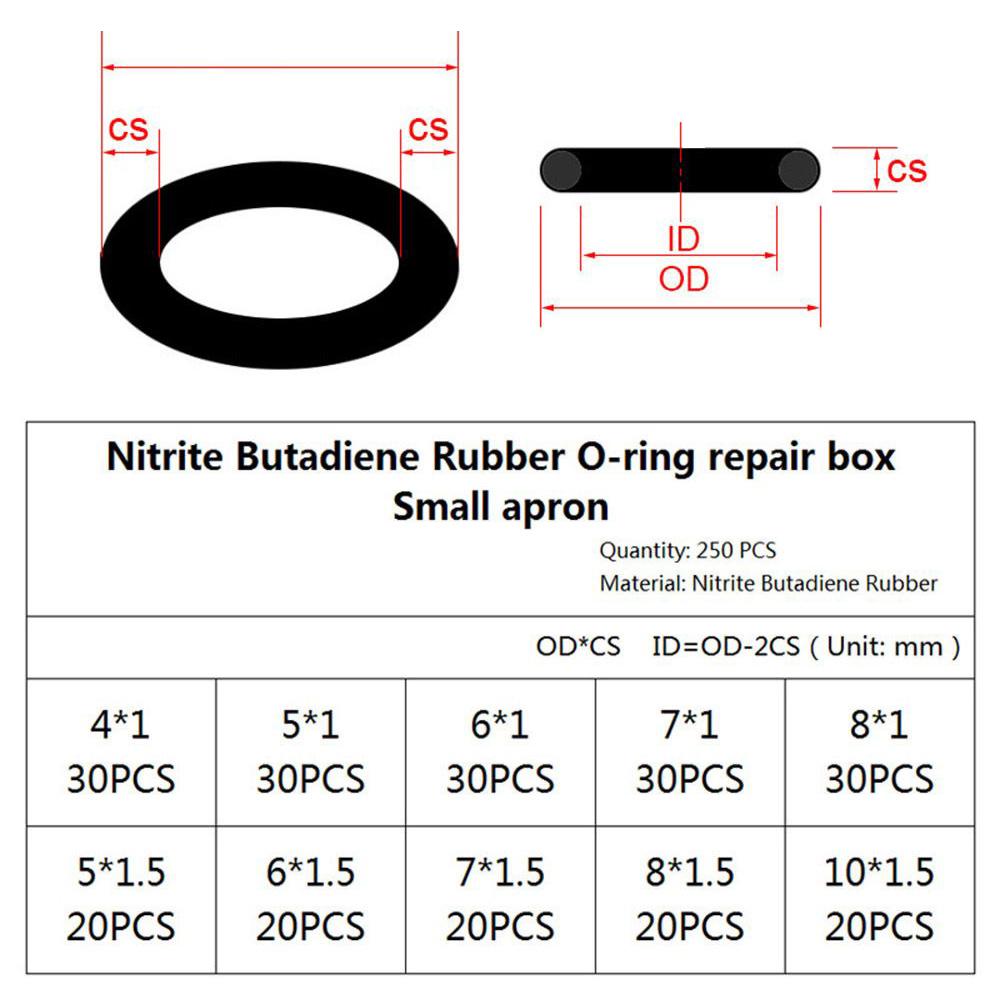 Repair Accesories O-Ring Sealing Gasket Connections Washer Waterproof NBR Seal Ring Kit