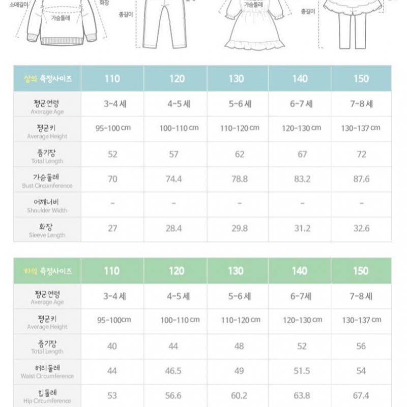 Lilyputti Lilyputti Sugar Set  Red 