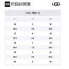 UGG Алена Комнатные и уличные тапочки Женские 1004806-ЧЕРНЫЙ