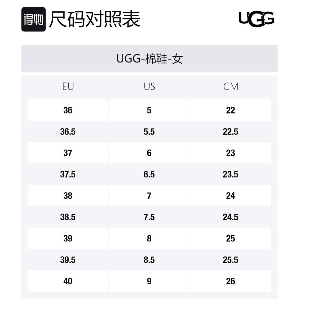 UGG Алена Комнатные и уличные тапочки Женские 1004806-ЧЕРНЫЙ