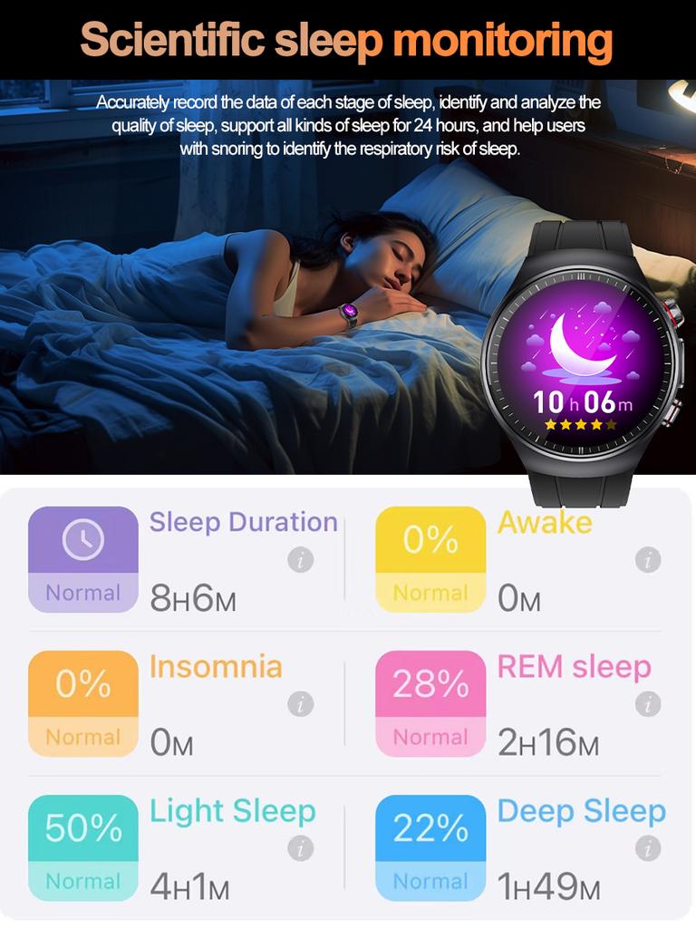 SACOSDING New ECG+PPG Smart Watch 1.43" AMOLED Display Men 100+ Sports Modes Watch Bluetooth Call Blood Pressure Health Monitor IP68 Waterproof