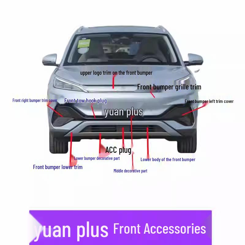 Аксессуары для сборки переднего бампера BYD Yuan PLUS Champion Edition