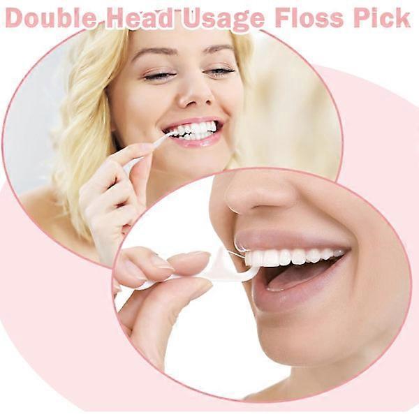 Portable Dental Floss Holder Case, 6 Travel Packs of Dental Floss with 60 Small Dental Floss Holders Toothpick Dispenser