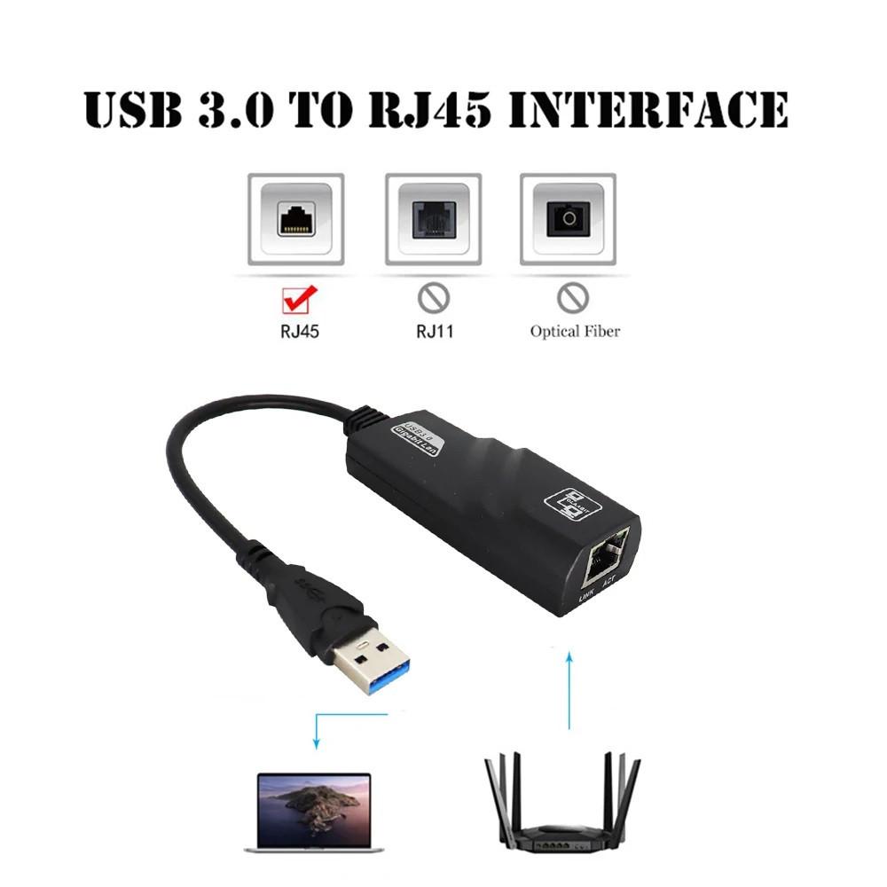 Гигабитный USB LAN адаптер Проводной Переходник SUNROZ USB 3.0 - Ethernet / Сеть RJ45 LAN для Windows 11/10/8.1/7/X (A487310)
