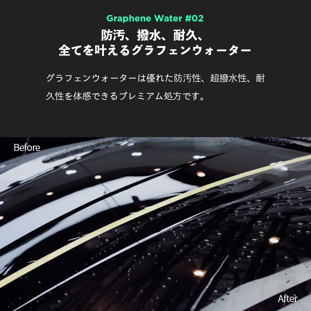 BLASK 12 Graphene Water 500мл 12 Графен SiO2 Карнауба Графеновая Вода для Мойки Автомобиля и Нет. (Покрытие BLASK)