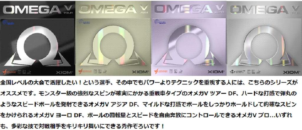 XIOM Настольный теннис Резиновый Мягкий Назад Omega 5 Pro Красный MAX 10231