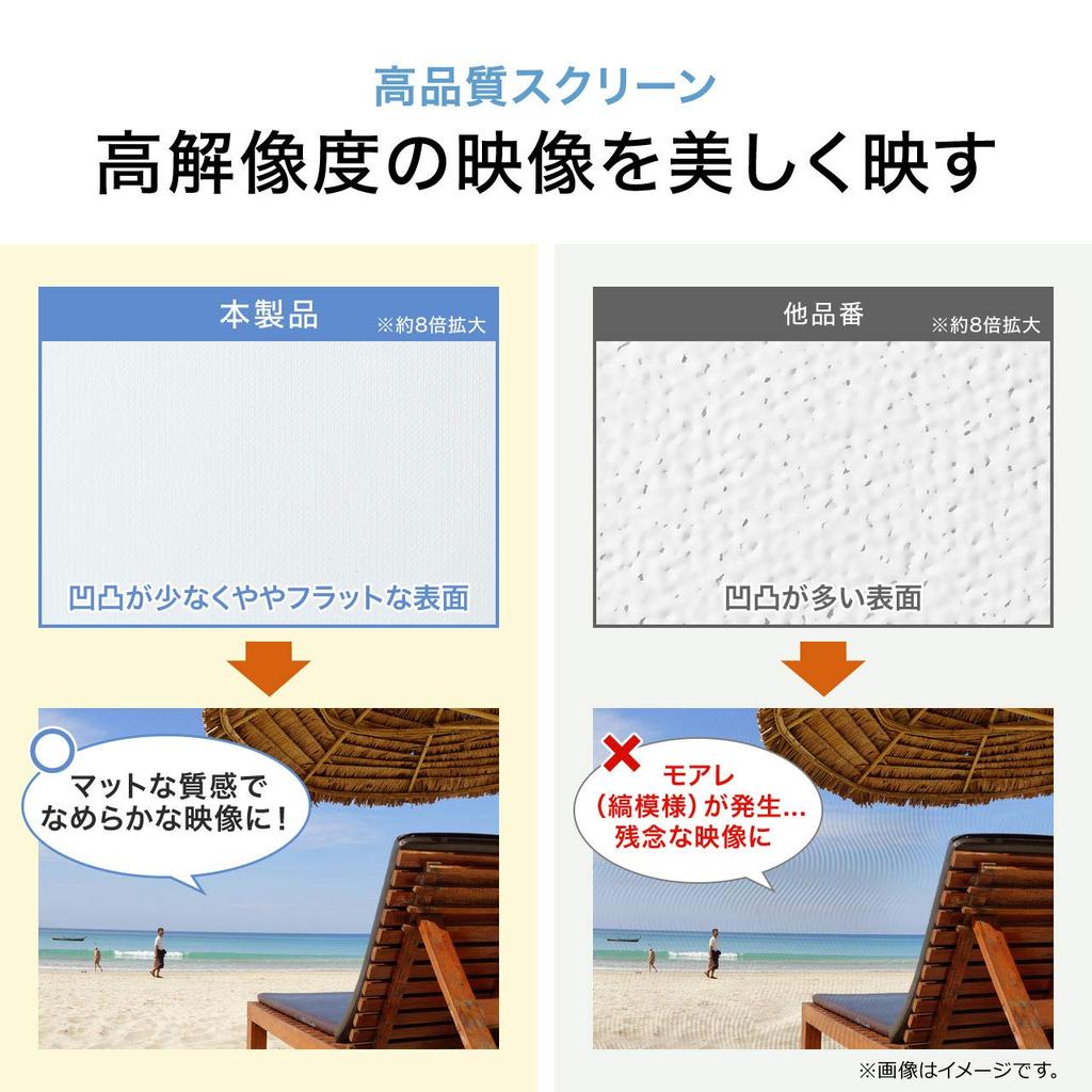 Sanwa Direct Projector Screen 80 Inches Free Standing Pantograph Type Floor Standing with Moving Roller 169 100-PRS014