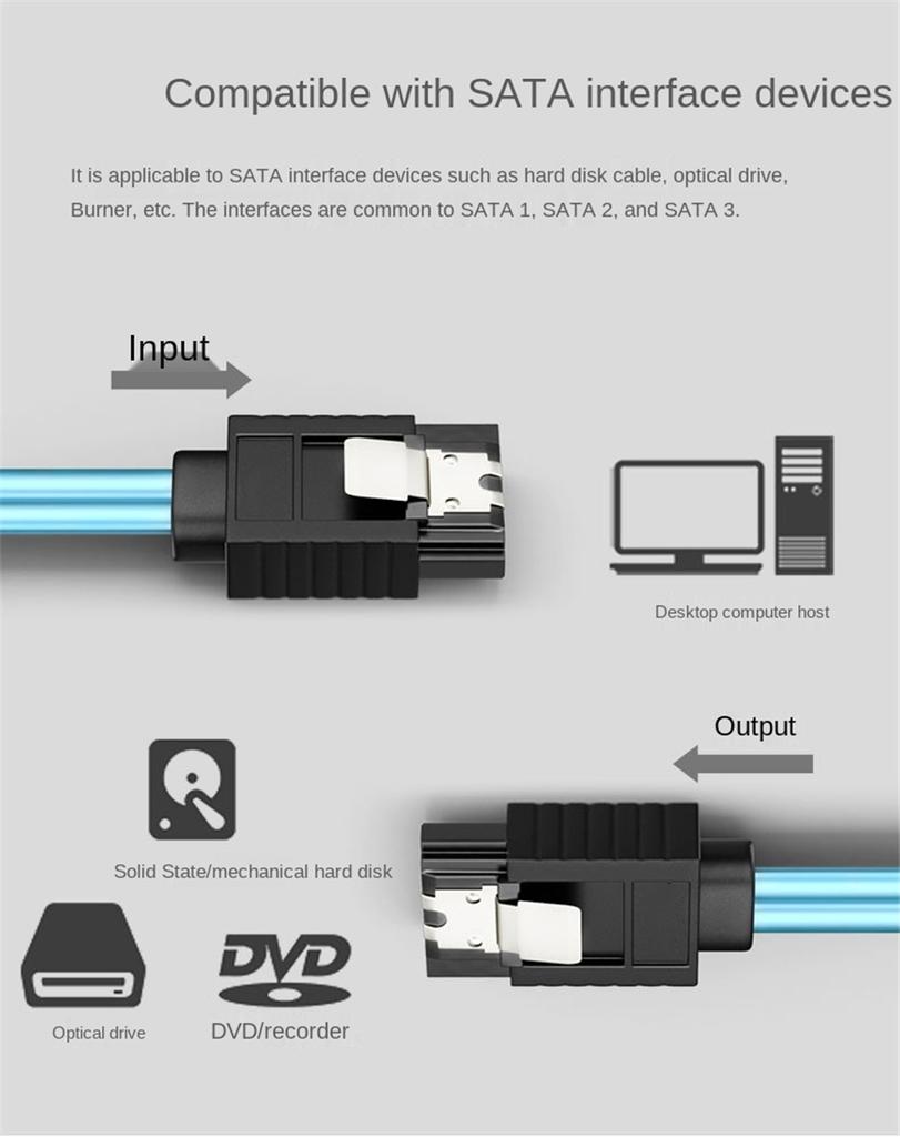 Кабель Sata-Sata, 6 портов, кабель даты, 7-контактный кабель Sata Sas, кабель HDD 6 Гбит/с, шнур