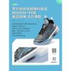 Баскетбольные кроссовки Li Ning Yu Shuai Low Lightweight High Resilience Детские баскетбольные кроссовки Серо-синие YKBS058-15