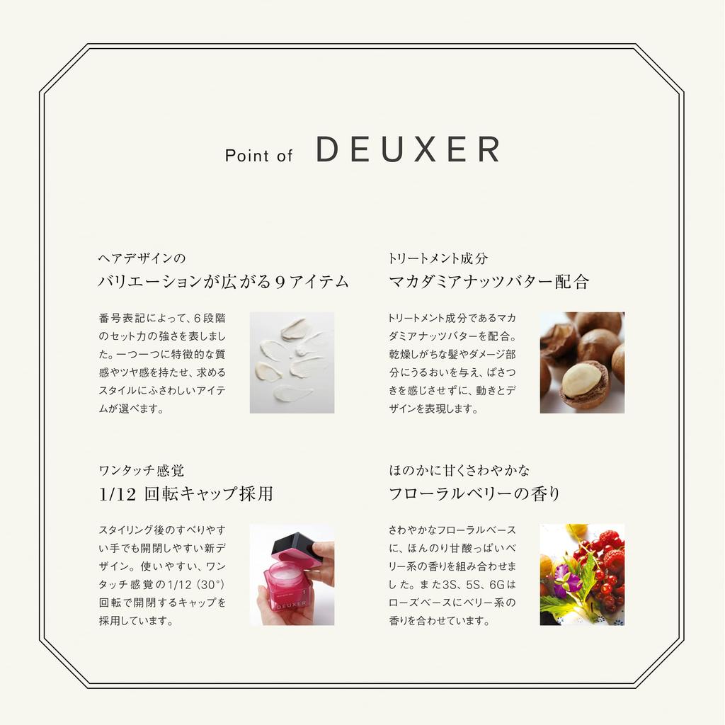 Номер Три DEUXER Воск средней фиксации 3 80г
