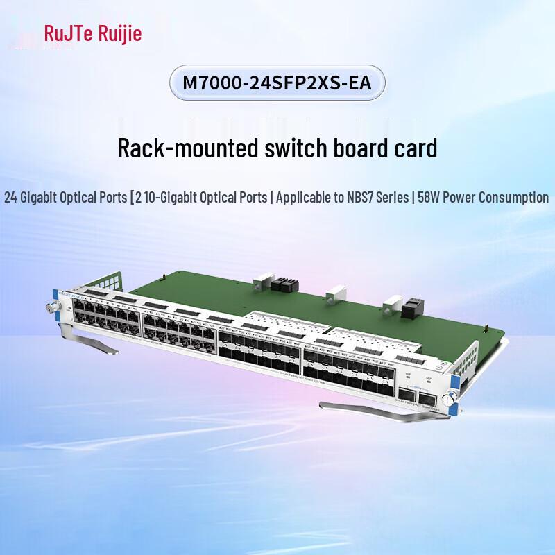 Ruijie M7000 Series Core Switch Optical Module