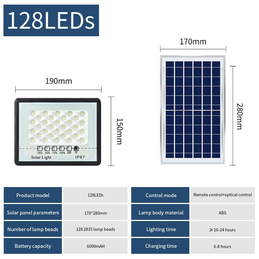 Солнечные прожекторы, водонепроницаемые уличные солнечные лампы, супер яркие, с дистанционным управлением, солнечные прожекторы, настенные уличные светильники для сада, солнечный свет