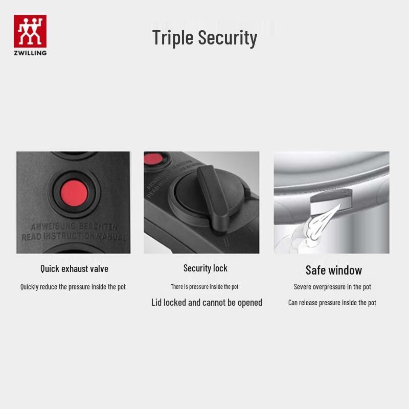 Zwilling EcoQuick II Stainless Steel Pressure Cooker