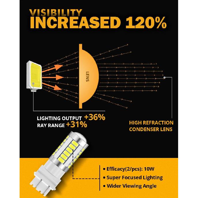 Good productT25 3156 3157 Bulbs, 6500K White, Super Bright 4114 3057 4157 3457 4057 Backup Reverse Lights for Cars Trucks Motorcycles, 3030-SMD