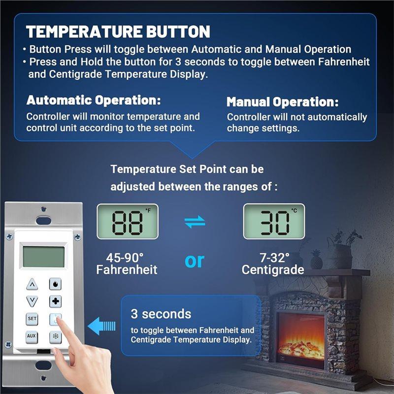 A25F-HTI-12-007 Сборка настенного выключателя Для газовых каминов Heat N Glo Для Quadrafire, Поддерживает как природный газ (NG), так и сжиженный газ (LP)