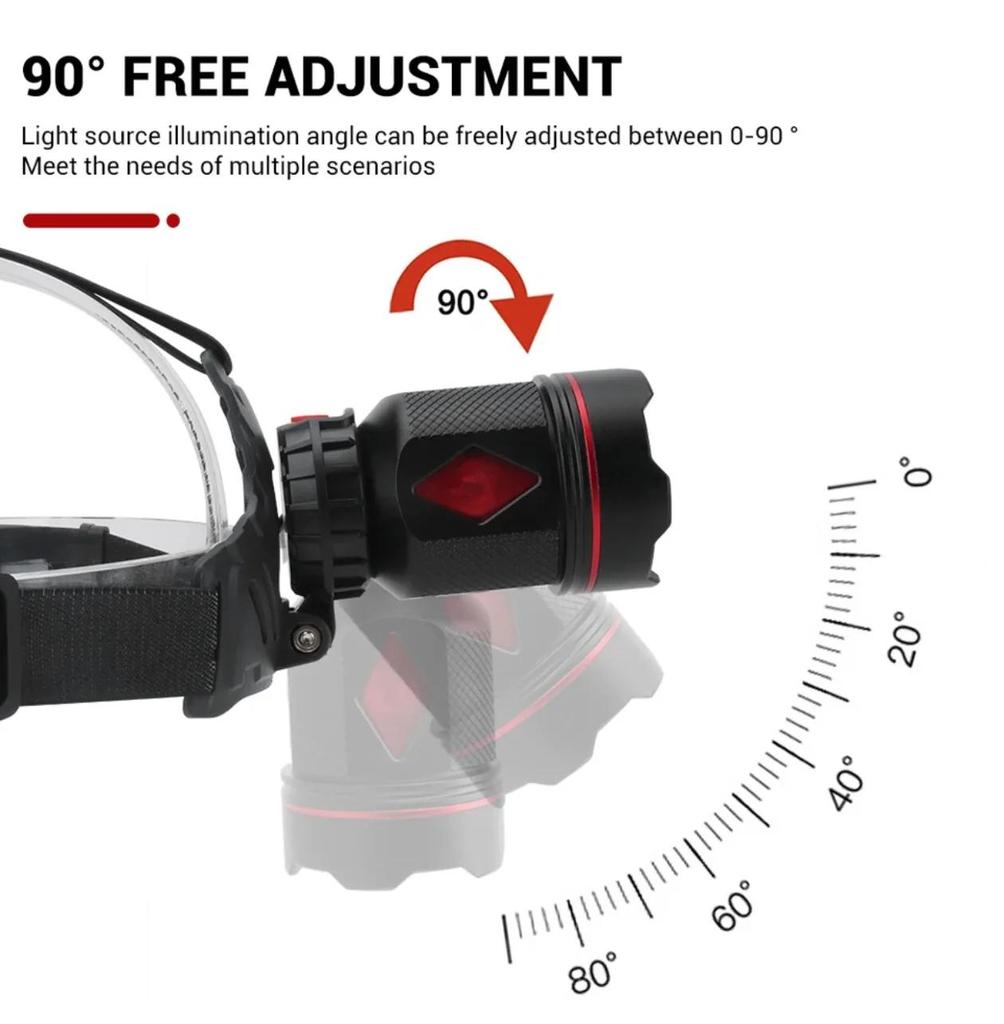 800 Вт светодиодный супер яркий налобный фонарь Long Shot 3500M перезаряжаемый налобный фонарь с зумом лампа для ночной рыбалки