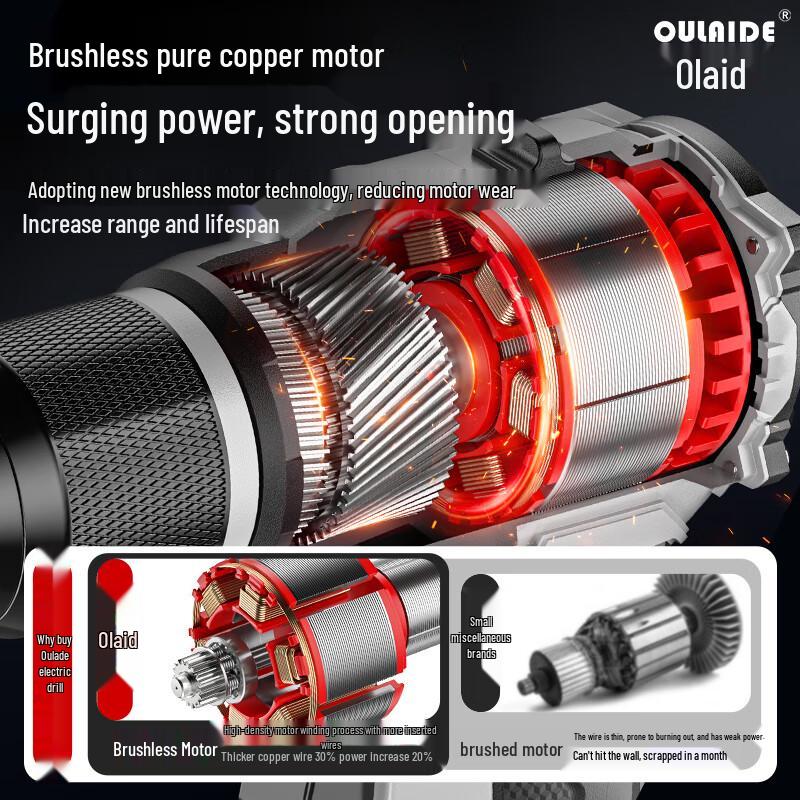 Oulaide 16.8V Бесщеточная аккумуляторная дрель-шуруповерт 'Маленькая пушка', вилка CN (адаптер в комплекте)