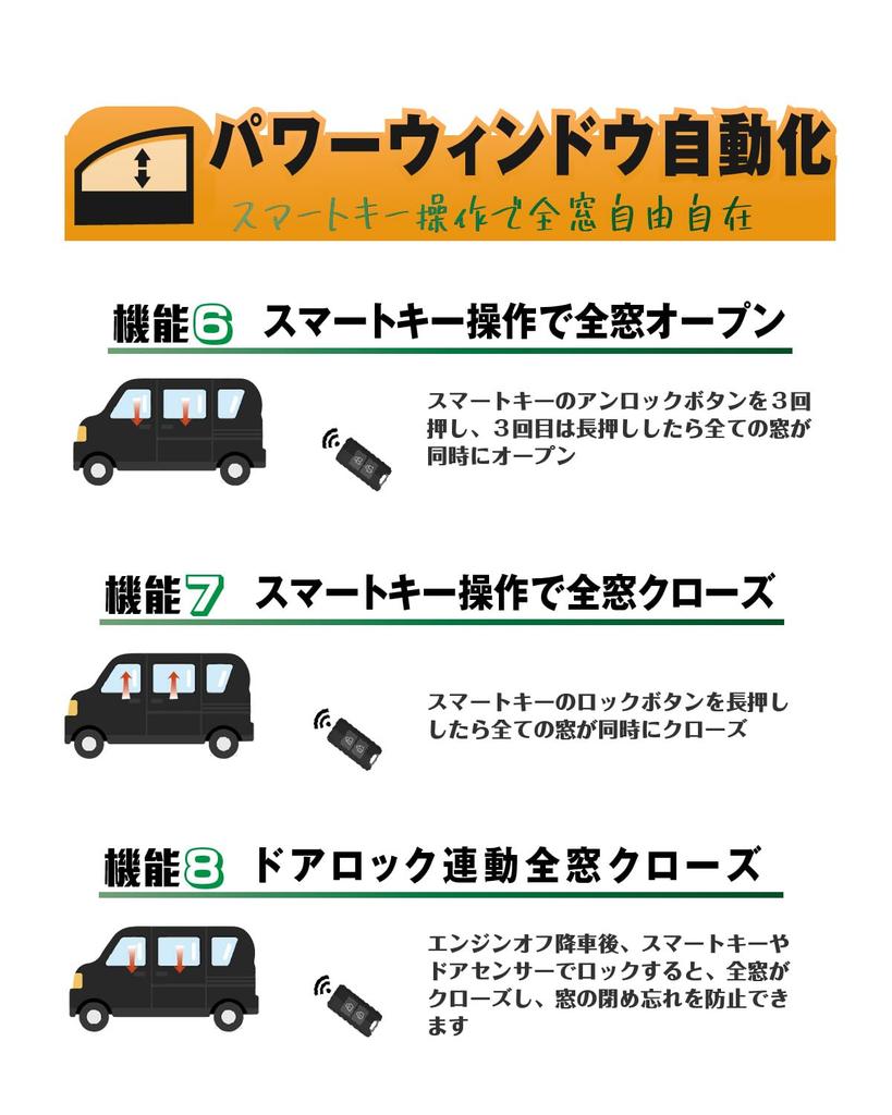 BGUCAR Интеллектуальная система поддержки Комплект жгутов проводов для Toyota 90 Дверь Дверь Аварийная Мощность Автоматическая настройка Удобная Полная установка Многофункциональный
