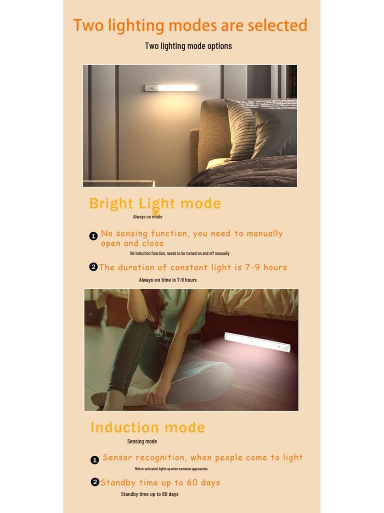 Motion Sensor LED Magnetic Cabinet & Night Light for Ambient Lighting