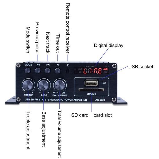AK370 Усилитель мощности Искажения Беспроводной Совместимый с Bluetooth Многофункциональный Низкое Подключение 12В/220В 2-канальный Аудиоусилитель