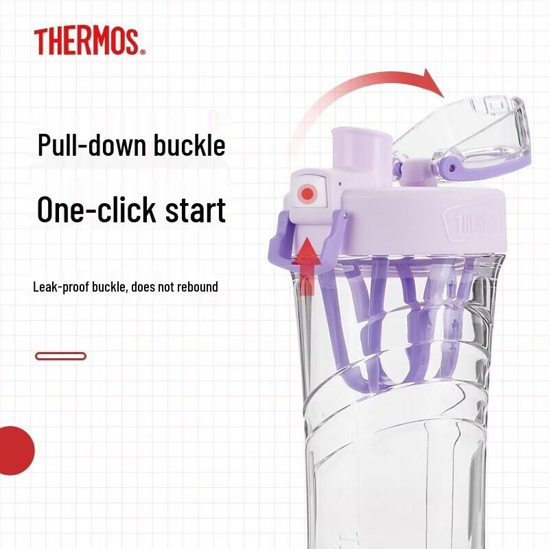 Thermos Портативный шейкер и спортивная бутылка для воды из Tritan