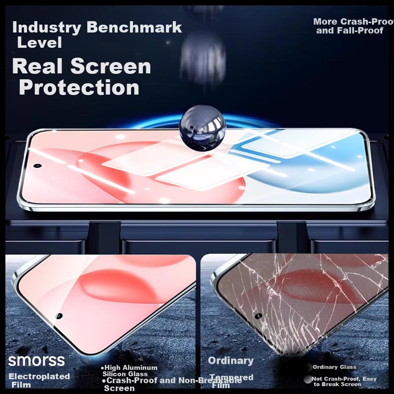 [2 Pieces Premium] Tempered Glass Screen Protector for Honor 400, Full Coverage Anti-Scratch Anti-Fingerprint Clear Glass Film for Honor Smartphone