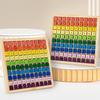 Wooden Multiplication Table Building Block Children Wooden Early Education Educational Learning Toys Teaching Aids 99 Arithmetic Table