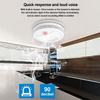 Smoke Detector EN14604 Battery Operated Live Strobe and Sound Alarm Easy To Install Highly