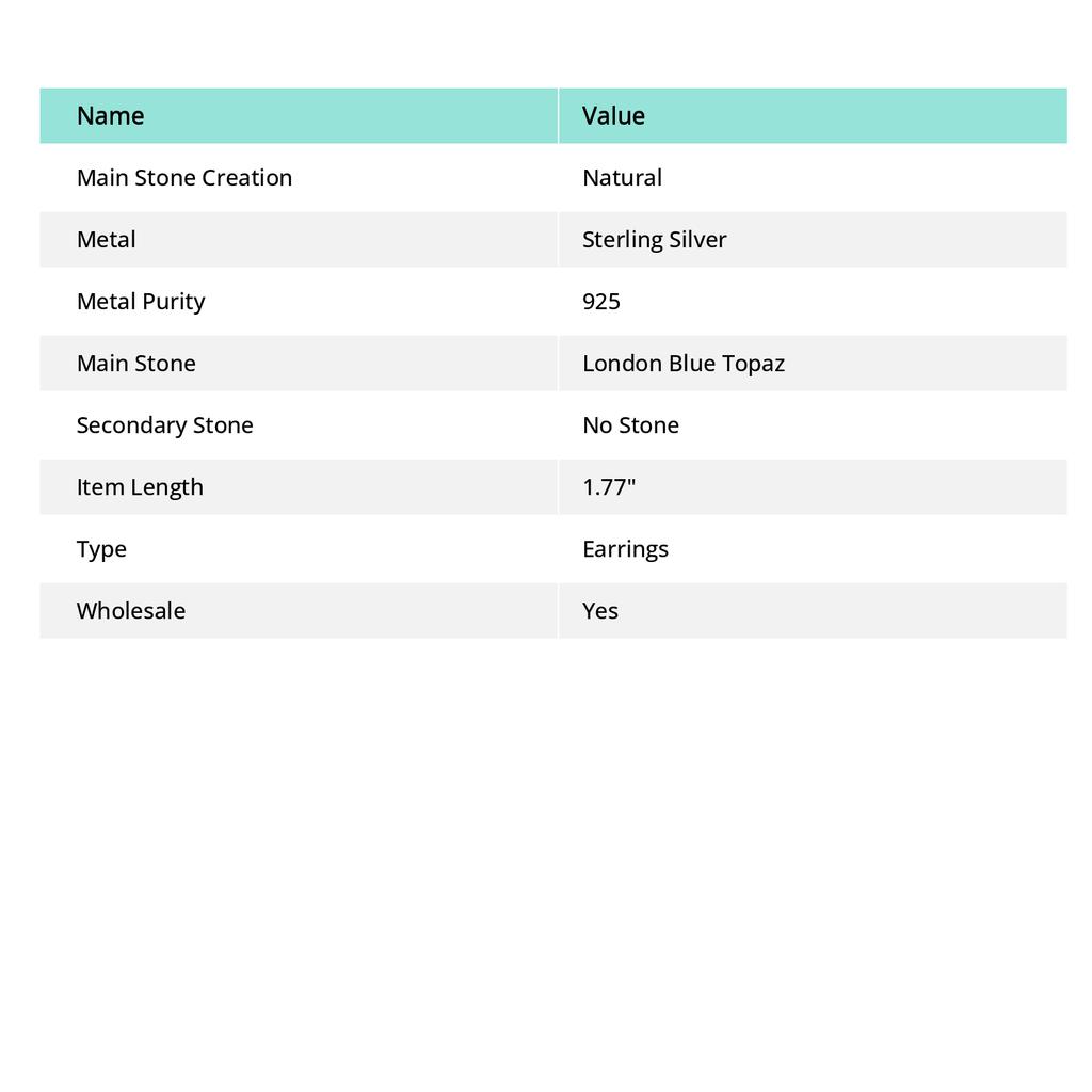 Лондонский голубой топаз Драгоценный камень 925 стерлинговое серебро Подарочные украшения Серьга 1,77"