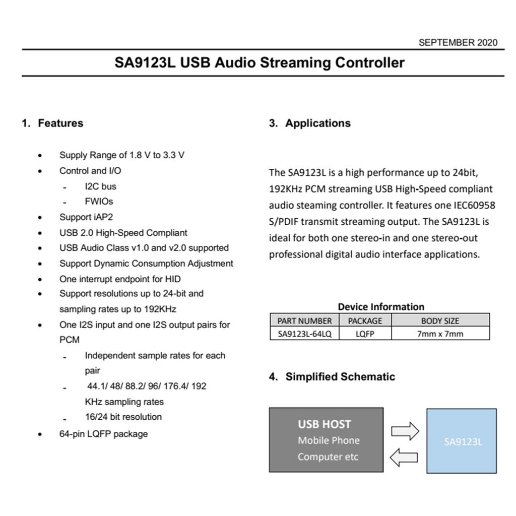 LJMSA9123 USB-модуль аудиотракта 24 бит с выходами SPDIF и I2S обеспечивает высококачественный звук 24 бит 192 кГц