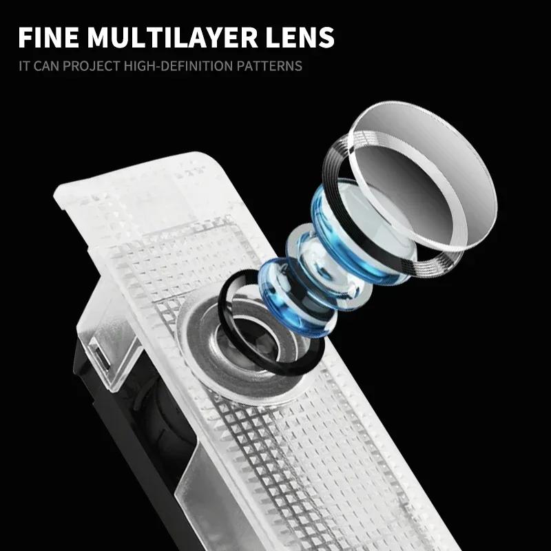 2 pieces LED Car Door Welcome Light Logo Projector for Alfa Romeo Spider Giulia Giulietta 147 156 159 Mito Stelvio GT Spider zl7