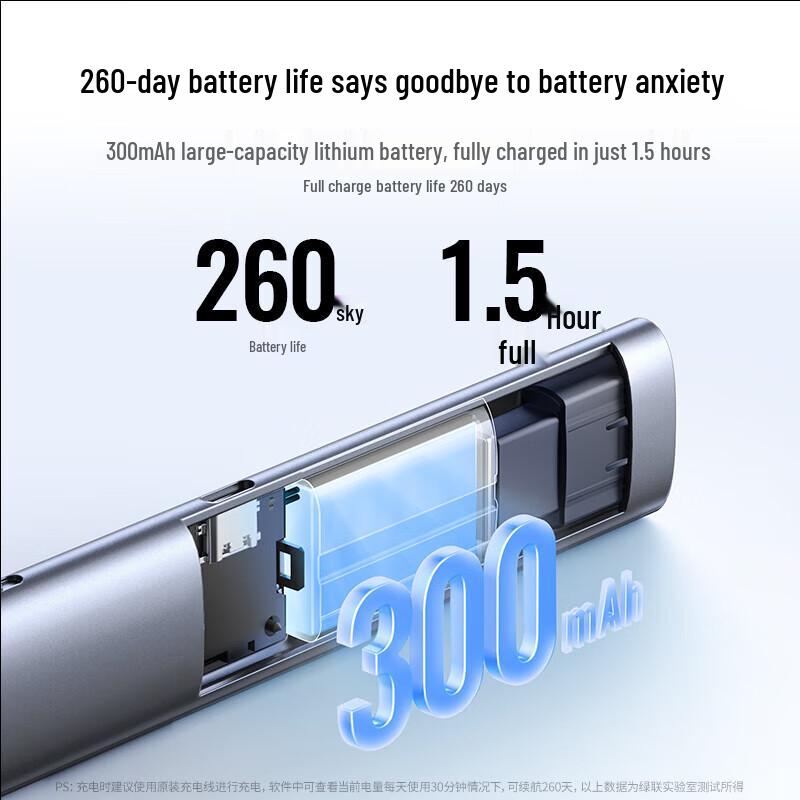 Ugreen Цифровой лазерный пульт для презентаций