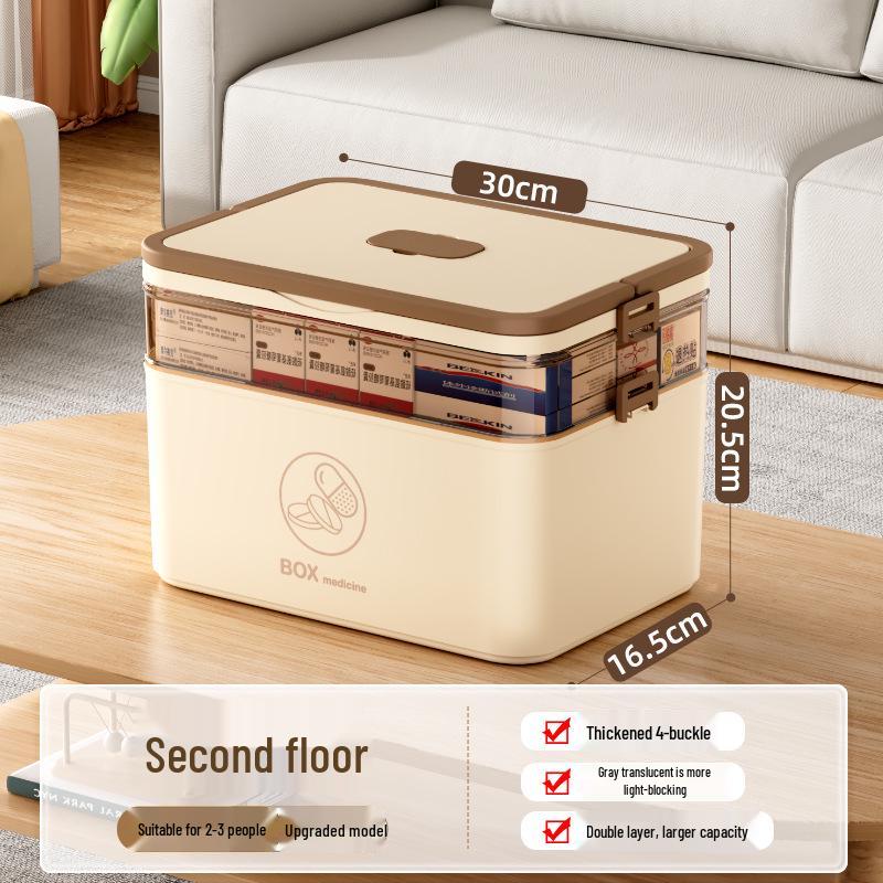 Large Multi-Layer Medicine Storage Box - Portable Family First Aid Kit