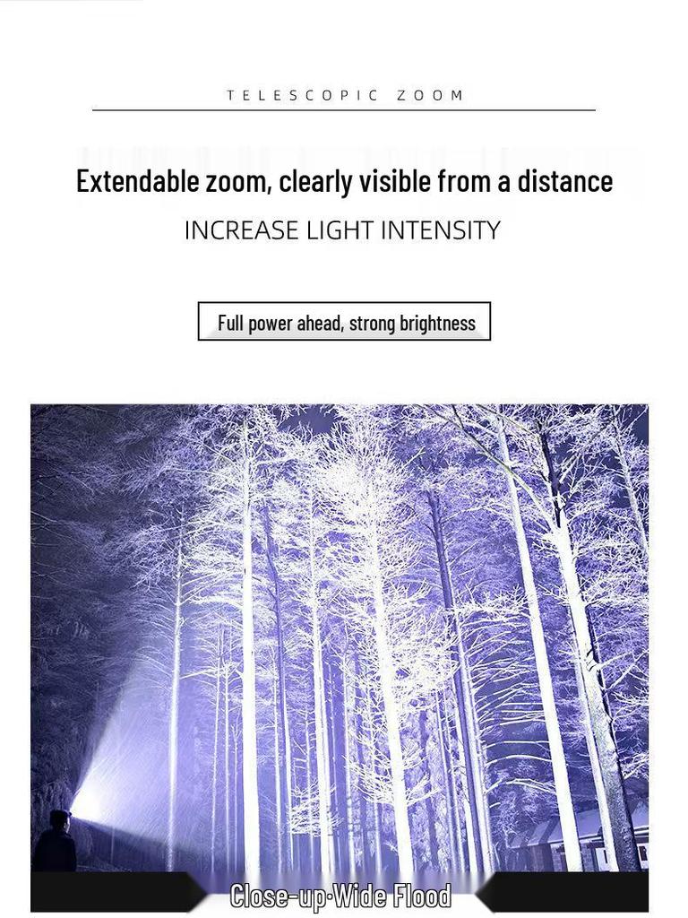 High-Brightness Zoom XHP50 LED Headlamp with Sensor, Rechargeable Battery, Long Life for Outdoor Night Fishing and Patrol